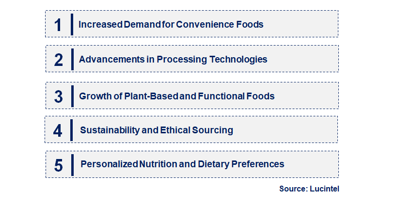 Emerging Trends in the Gluten-Free Oat Market